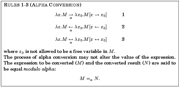 \fbox{
\parbox{12.5cm}{
{\sc Rules 1-3 (Alpha Conversion)}
\begin{center}$\lam...
...o be equal {\em modulo alpha}:
\begin{center}$M =_\alpha N$.
\end{center} }
}