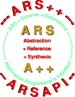 \includegraphics[scale=0.60]{img/arsiplogos.eps}